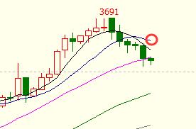 黑色系與油脂減倉回調存反復，機械設備市場走勢分析