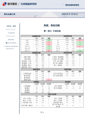 焦煤、焦炭日報 市場震蕩趨穩，機械設備需求支撐顯現