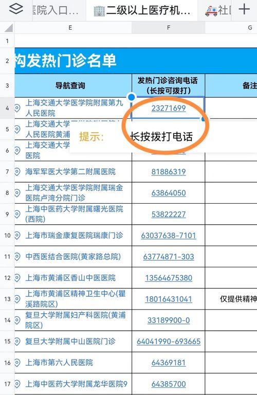 上海發熱門診健康服務咨詢信息匯總，這份實用文檔請查收
